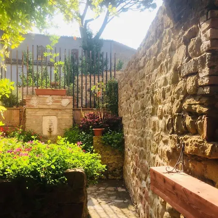 Gasthuis Est San Ginesio